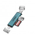 Card Readers