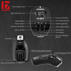 Jinbei TR-Q6S Sony TTL HSS Bluetooth Trigger Jinbei TR-Q6S Sony TTL HSS Bluetooth Trigger