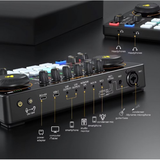 Maono E2 Gen2 Sound Card Maono E2 Gen2 Sound Card
