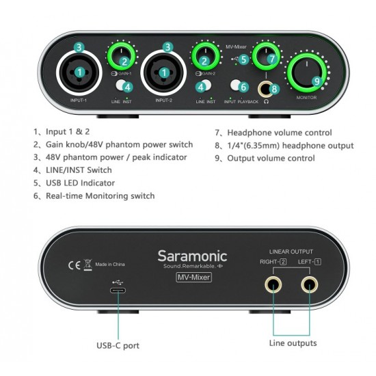 Saramonic MV-Mixer USB-C Audio Interface