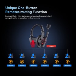 Synco Xtalk Xpro5 Wireless Intercom System with 5 Single-Ear Headsets (2.4 GHz) Synco Xtalk Xpro5 Wireless Intercom System with 5 Single-Ear Headsets (2.4 GHz)