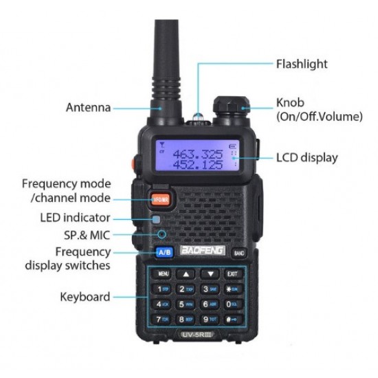 BAOFENG UV-5R III Tri-Band Two Way UHF/VHF Ham Radio