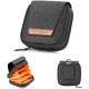 K&F Concept 4-Pocket Circular Filter Case (Fits up to 95mm)