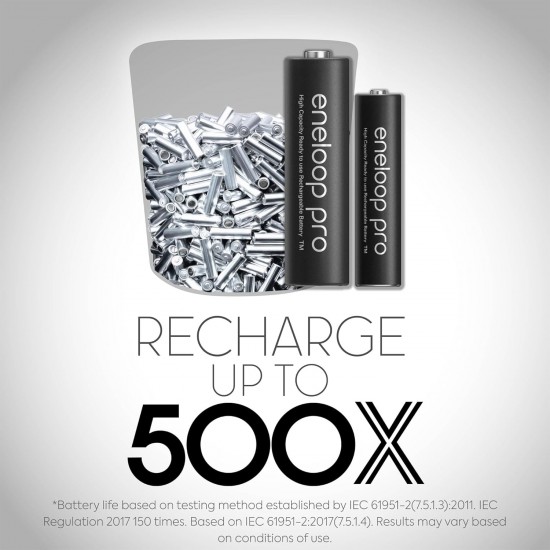 Panasonic Eneloop pro AA Pre-Charged Rechargeable Ni-MH Batteries (2550mAh, Pack of 4)