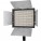 LED Panel Lights