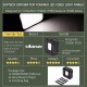 Softbox for Yongnuo YN600L by FalconEyes