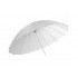 JINBEI 150cm Translucent/Shoothrough Parabolic Umbrella