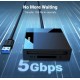 UGREEN 4-in-1 USB 3.0 to SD CF TF MS Card Reader