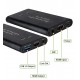 HCA12 USB 3.0 HDMI Video Capture Card with Six Ports