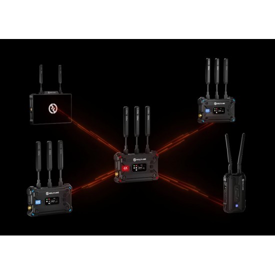 Hollyland Pyro S 4K HDMI/SDI Wireless Video Transmission System