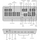 Blackmagic Design ATEM Mini Pro HDMI Live Stream Switcher