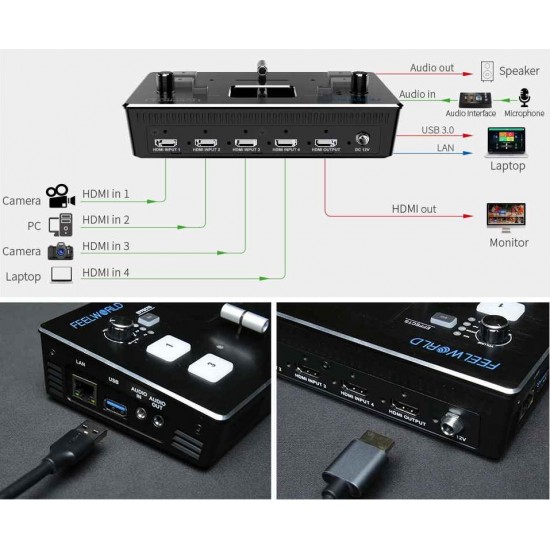 FeelWorld Live Pro L1 4 x HDMI Input & USB Live Streaming Video Switcher