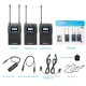 BOYA BY-WM8 Pro-K2 UHF Dual-Channel Mono/Stereo Wireless Lavalier System