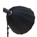 Softboxes