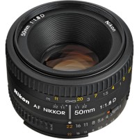 Nikon Lenses